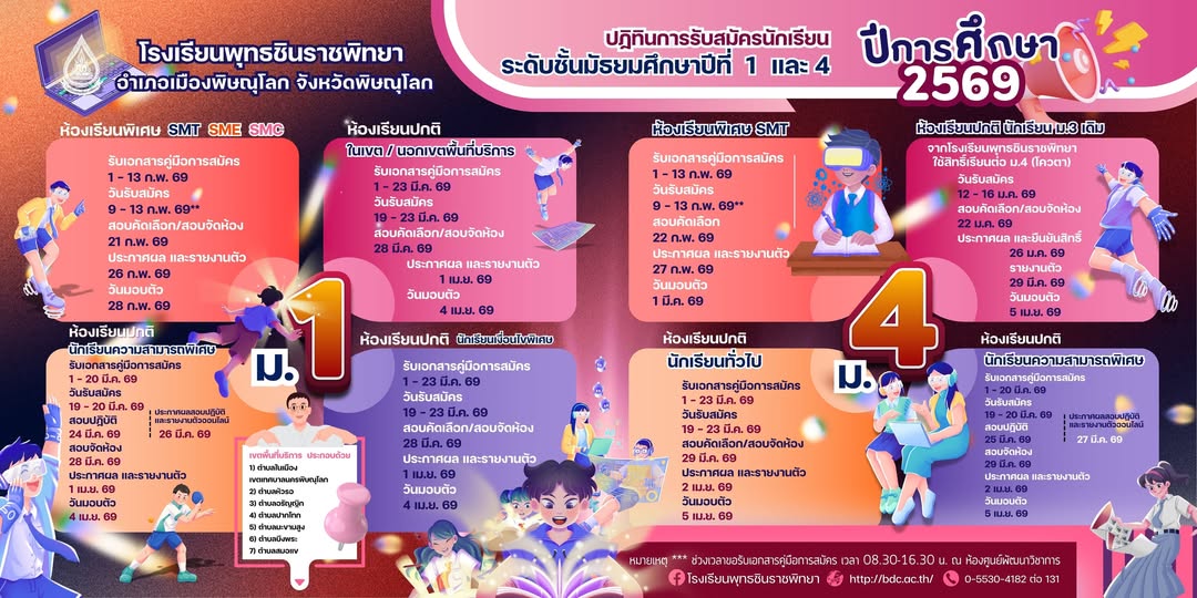 ประกาศรับสมัคร